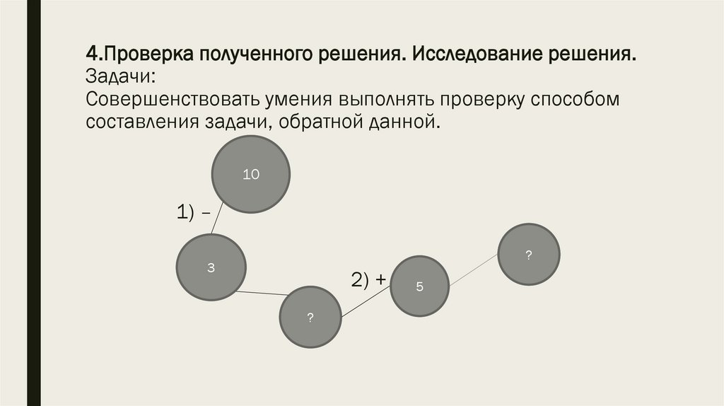 Уровни решения задач