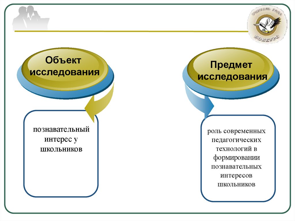 Выберите объект предмет. Объект исследования для презентации. Объект и предмет исследования рисунок. Объект исследования это. Объект и предмет в презентации.