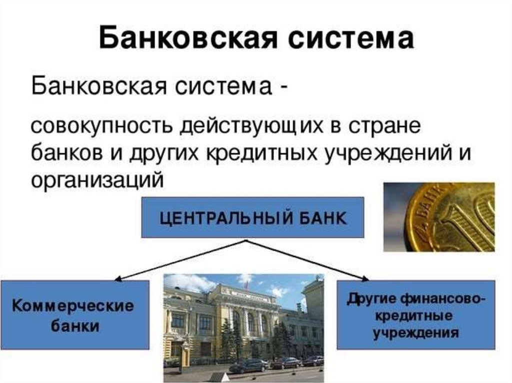 Деятельность коммерческого банка презентация