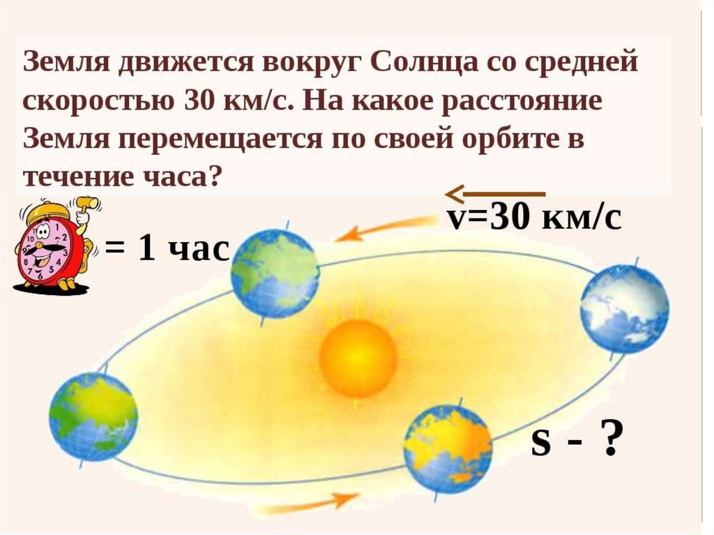 Сколько планета движется. Скорость вращения земли вокруг солнца. Скорость вращения земли вокруг солнца км/ч. Скорость вращения земли вокруг своей оси км/с. Суоростьвращения земли вокруг солнца.