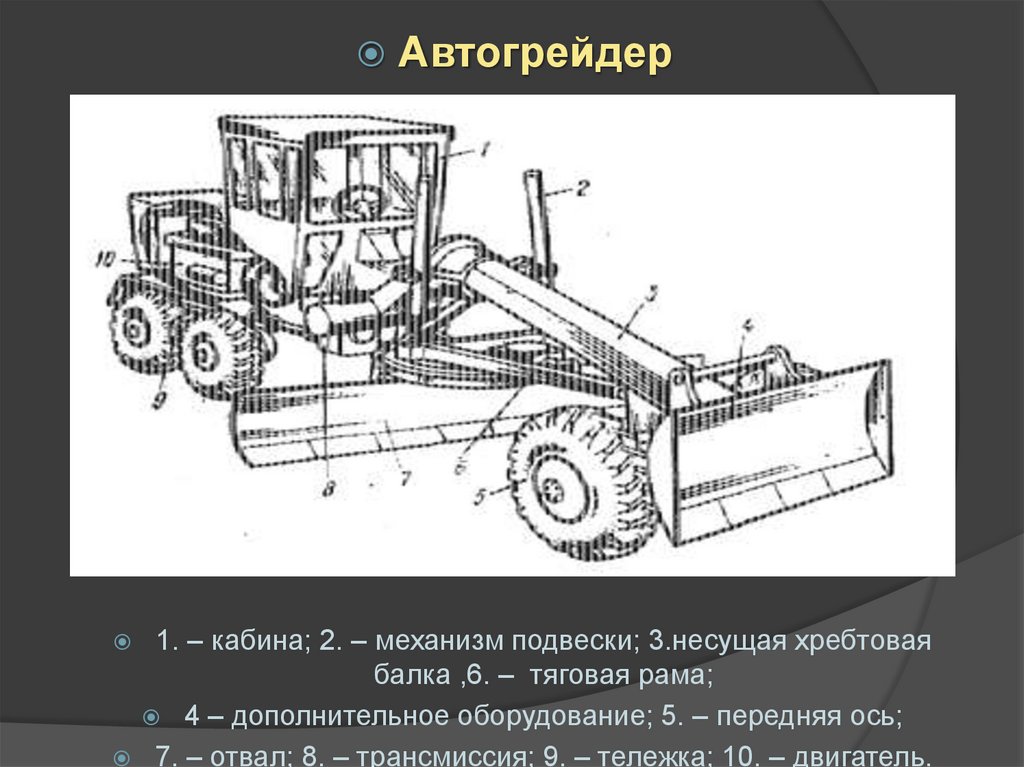 Автогрейдер схема с описанием