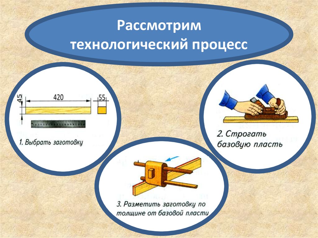 Последовательность изготовления деталей из древесины - презентация онлайн