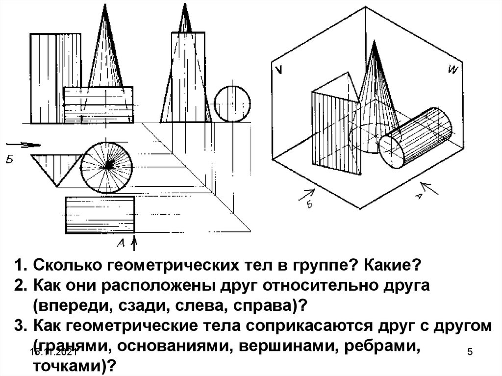 Проекция группы геометрических тел