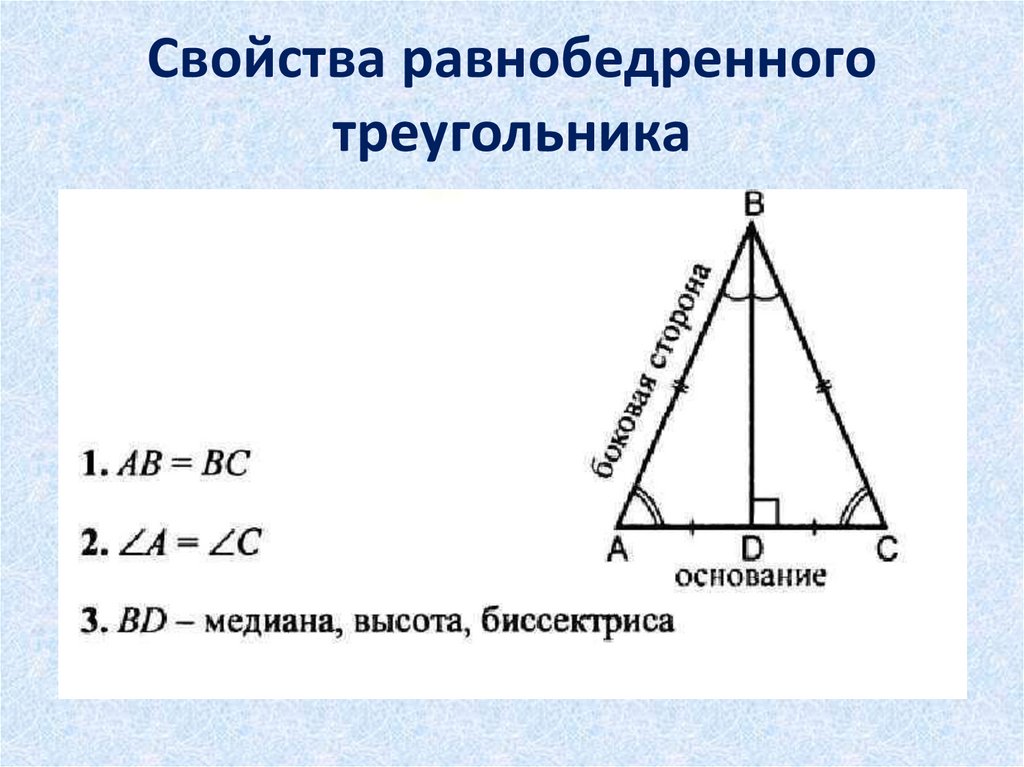 Стороны равнобедренного треугольника 17 17 16