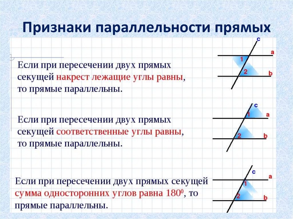 Признаки параллельности прямых 7