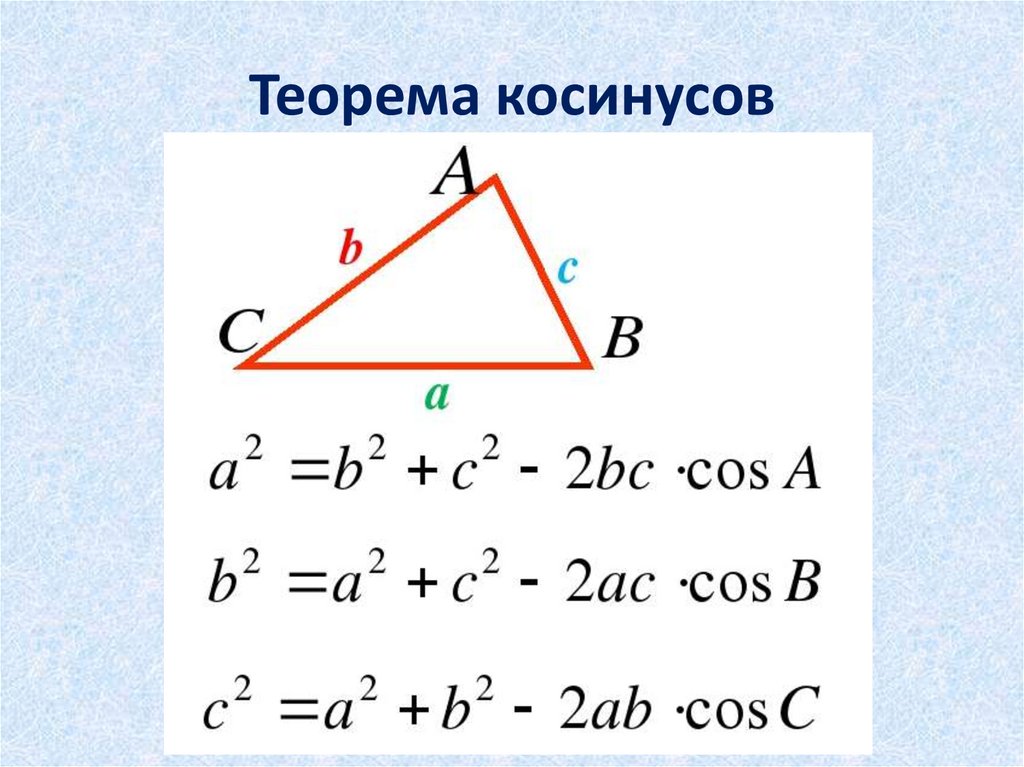 Контрольная по теореме синусов и косинусов