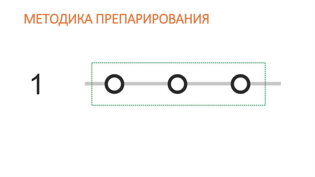 МЕТОДИКА ПРЕПАРИРОВАНИЯ