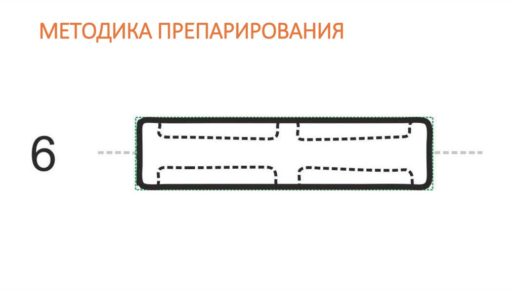 МЕТОДИКА ПРЕПАРИРОВАНИЯ