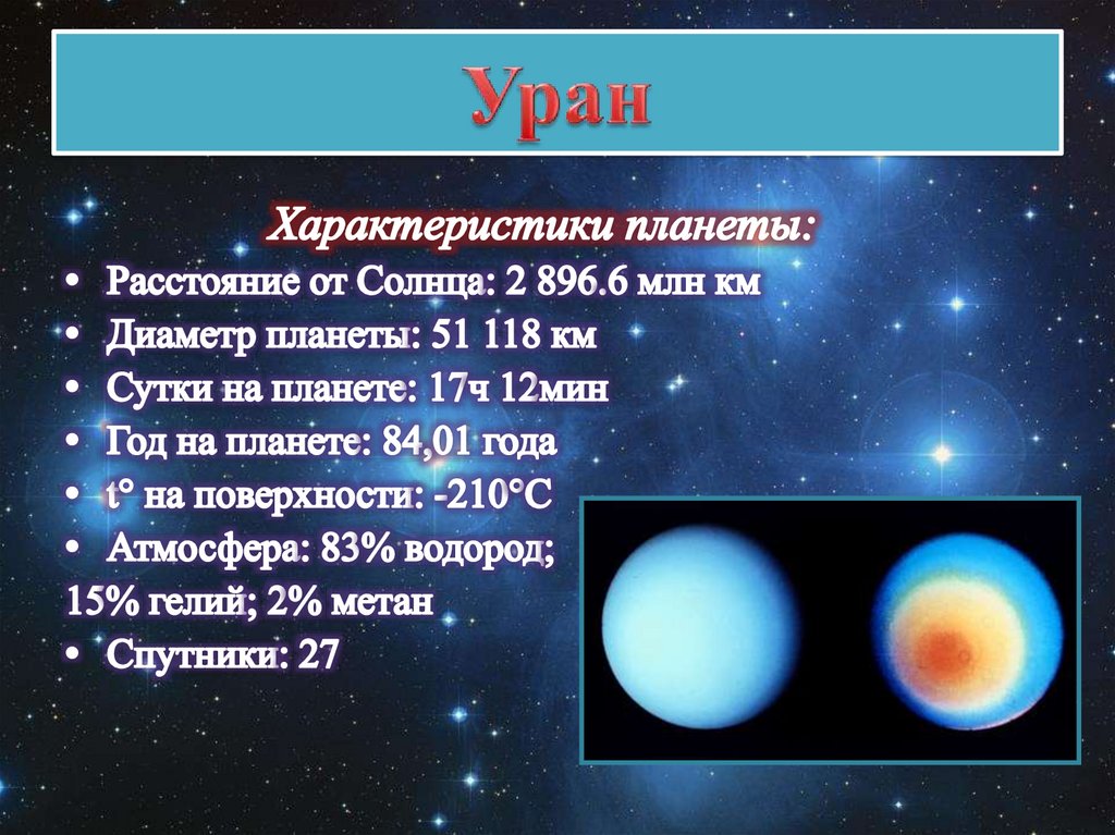 Газовые гиганты презентация