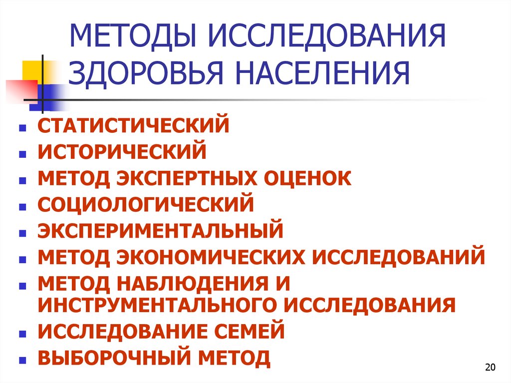 Современные методы изучения организма человека презентация