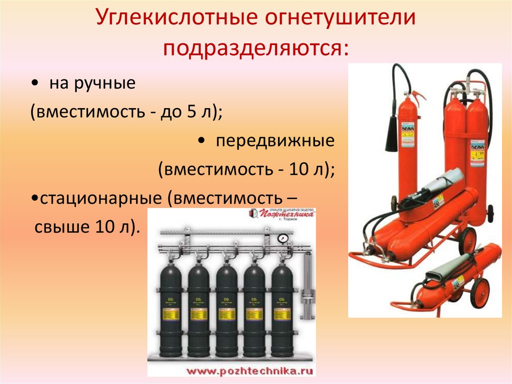 Виды огнетушителей презентация обж