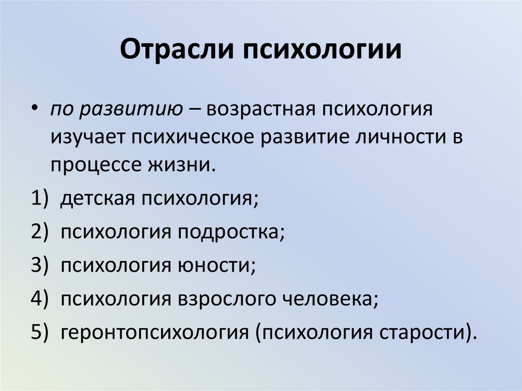 Тема отрасли психологии