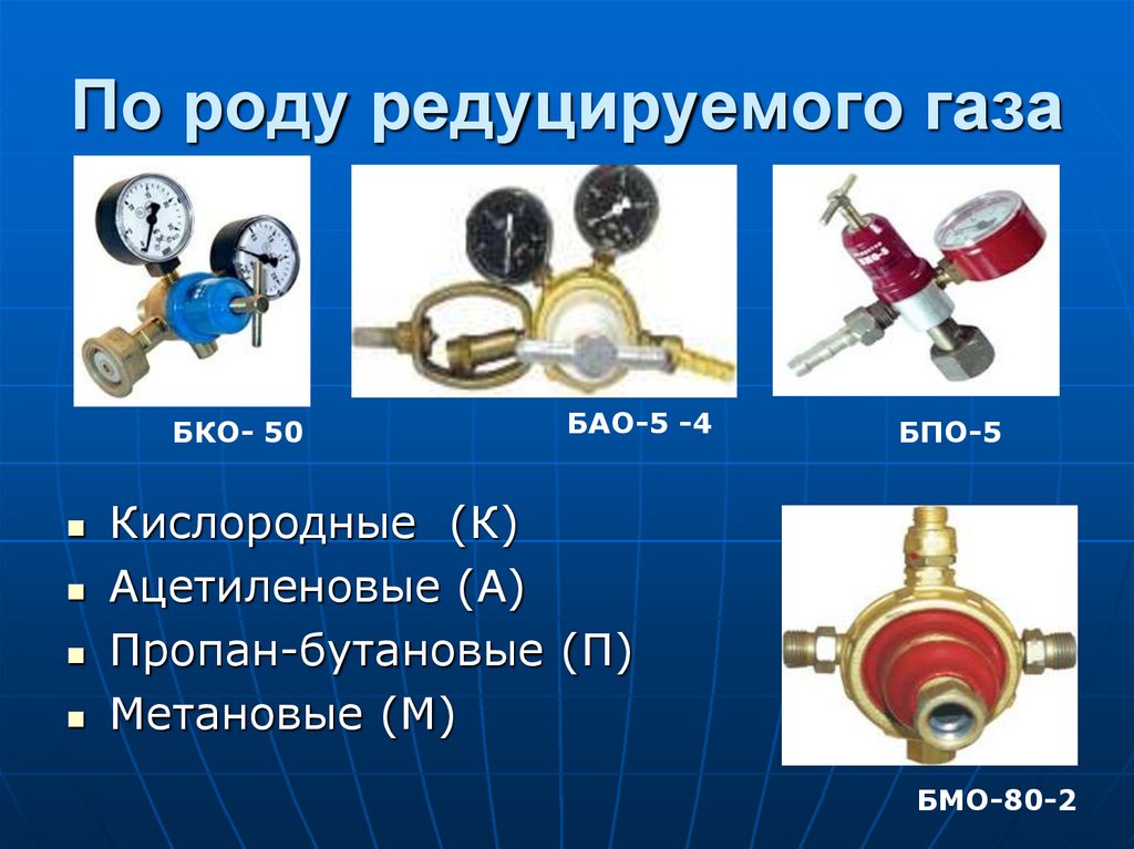 Виды сжатых газов