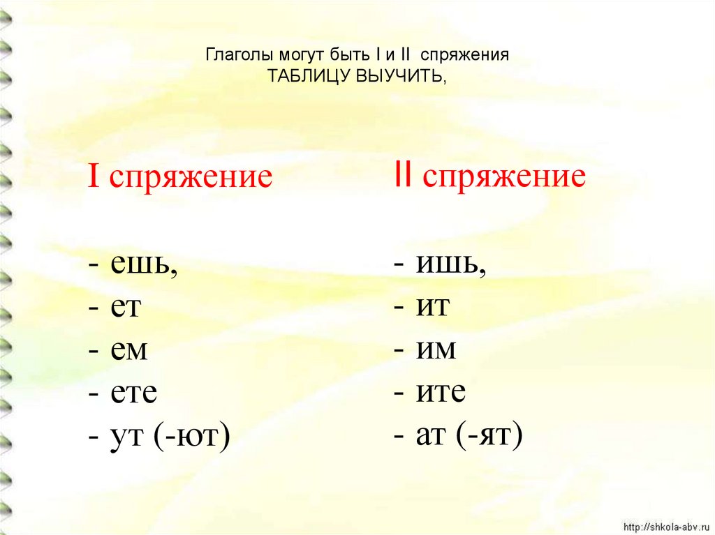 Ут ют. УТ ют спряжение. Глаголы с окончанием ешь ет ем ете УТ ют ишь ИТ им ите АТ ят. УТ ют АТ ят спряжение. Быть 1 спряжение.