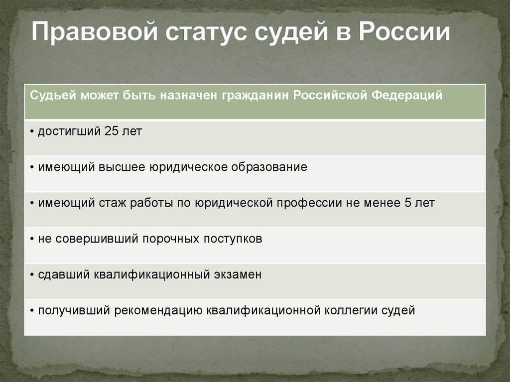 26 статус судей в российской федерации