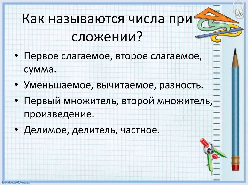 Назови 2 числа. Как называются числа при сложении. Как называютс ячисла привычитание. Как называются числа при вычитании. Как называются числа при ввситание.