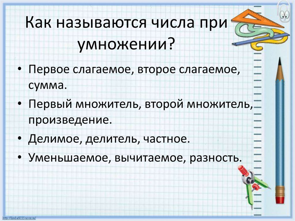 Как называются компоненты. Как называются числа при умножении. Как называется компонент при умножении. Как называются действия при умножении.