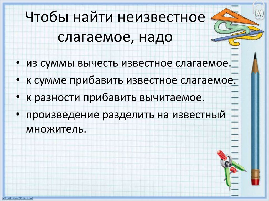 Нахождение неизвестного слагаемого. Чтобы найти неизвестное. Чтобы найти неизвестное слагаемое нужно.