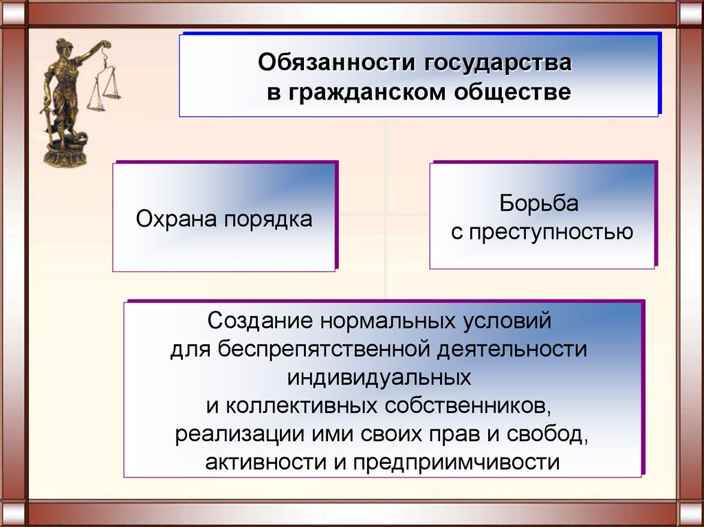 План гражданского общества и правового государства