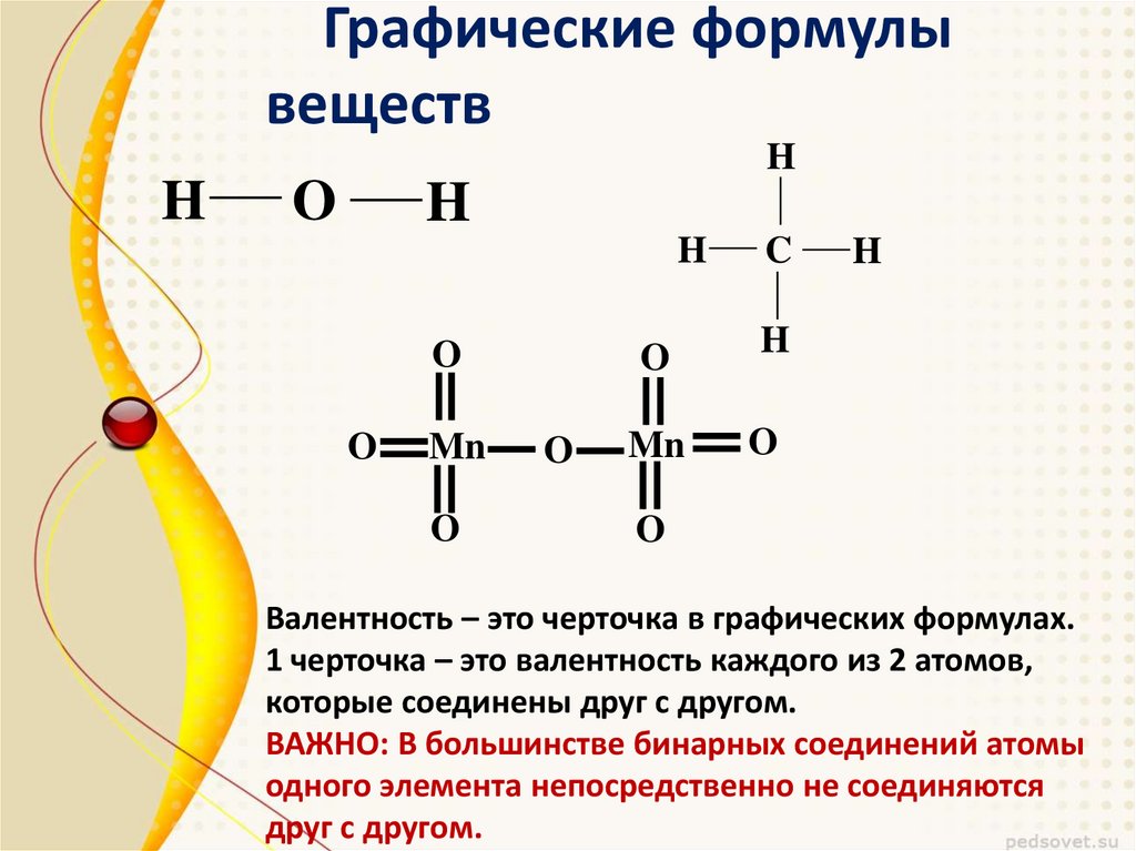 Валентность в бинарных соединениях. Валентность в химии. Формула валентности в химии. Валентность структурные формулы. Валентность 8 класс химия.
