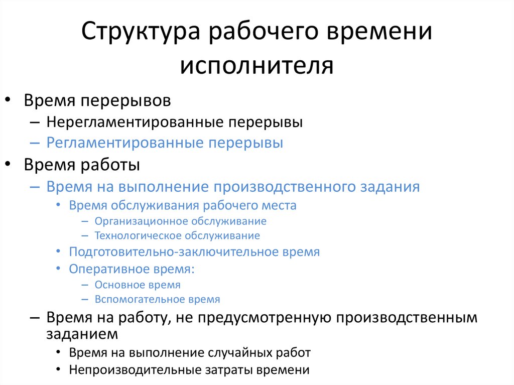 Трудовые ресурсы ирана