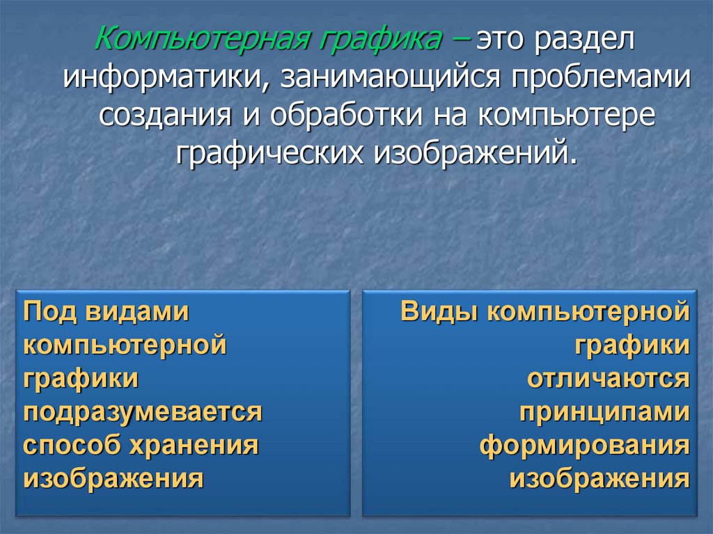 Зависимости от принципа формирования изображений различают 3 вида компьютерной графики