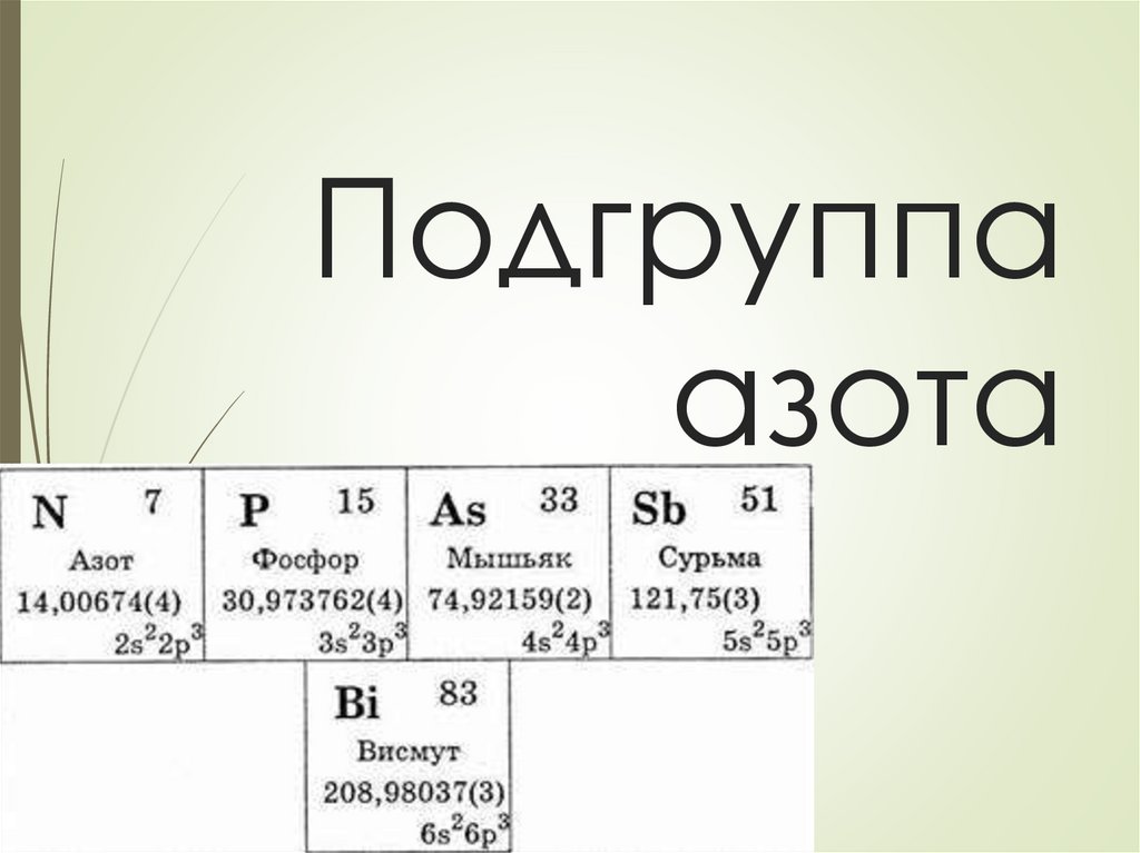 Азот входит в группу. Общая характеристика подгруппы азота. Азот, фосфор. Элементы подгруппы азота. Подгруппа азота таблица. Химические свойства подгруппы азота.