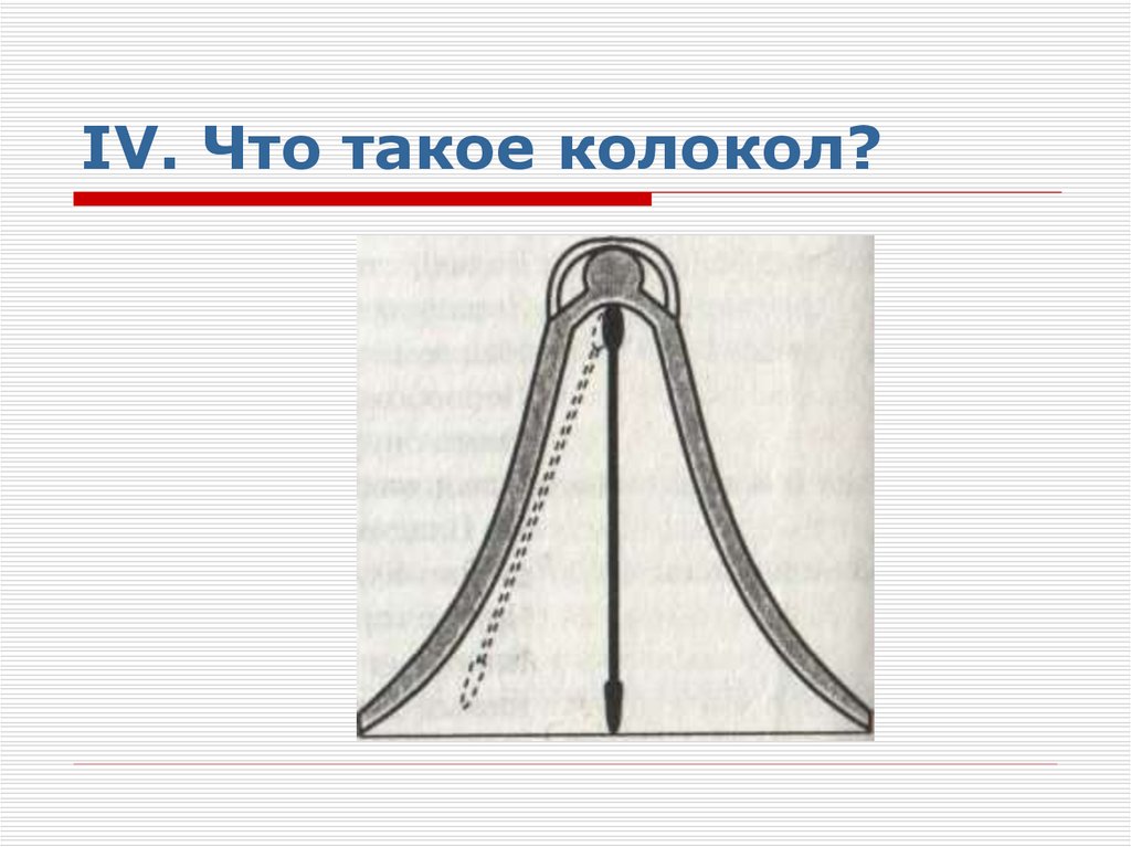 IV. Что такое колокол?