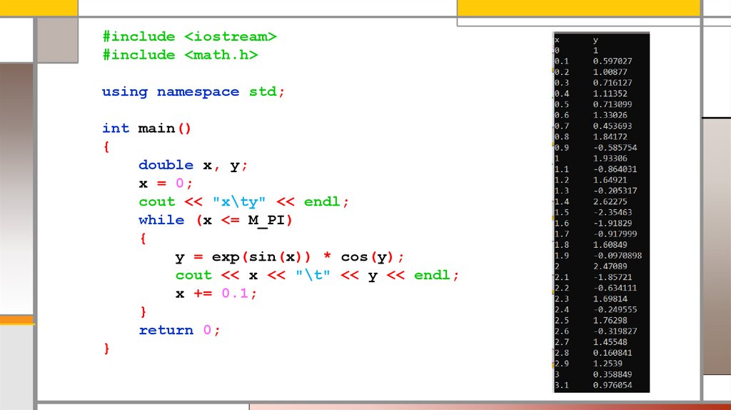 С++ INT main. Using namespace STD; INT main() { cout << "с днем рождения!! " << Endl; System("Pause"); Return 0; }. Exp в си. STD::cout.