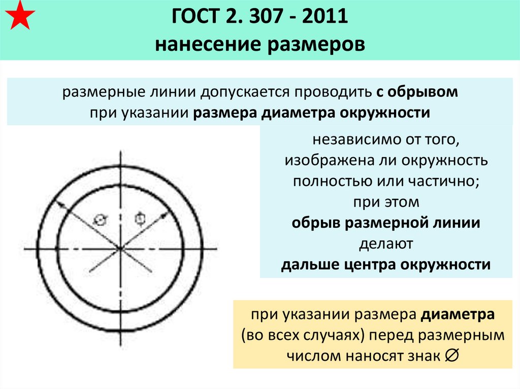 В каких единицах измерения наносят размеры на чертежах