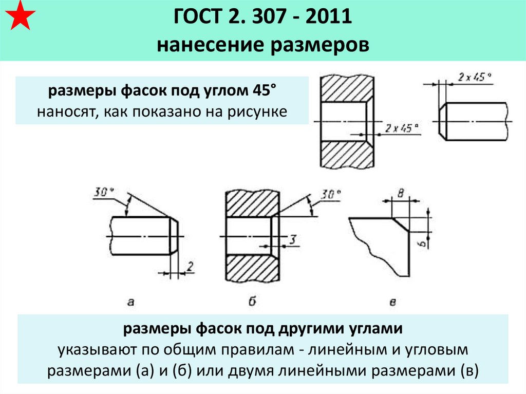 Способы нанесения предельных отклонений размеров на чертежах детали в соответствии с ескд