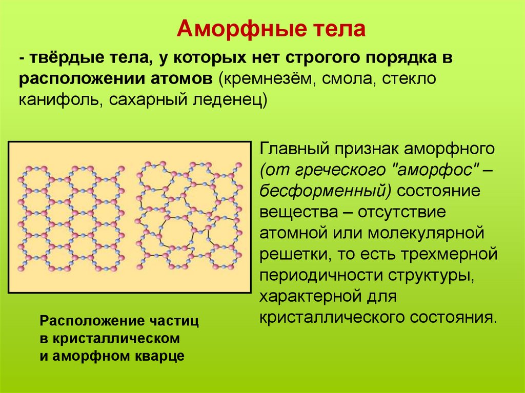 Состоит из большого количества. Кристаллическая решетка аморфных веществ. Строение аморфных тел. Сирукра аморфны веществ. Аморфное строение примеры.