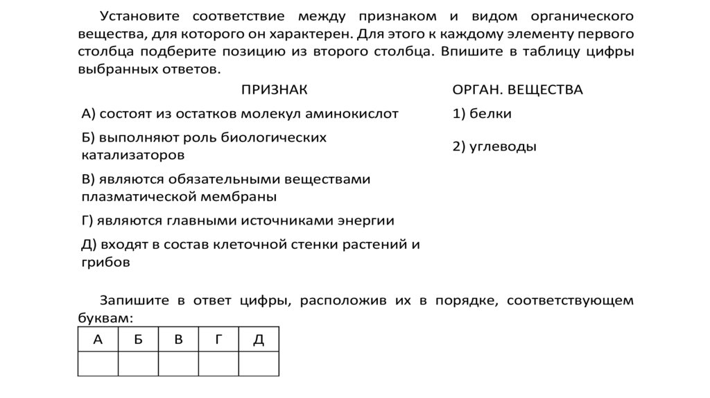 Гигиена кожных покровов 8 класс презентация