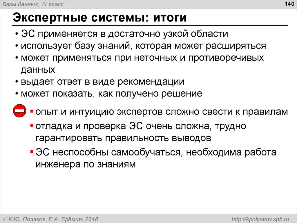 Редактор базы данных экспертных систем. Экспертные системы. Базы знаний и экспертные системы. Экспертная система база данных. База знаний экспертной системы.