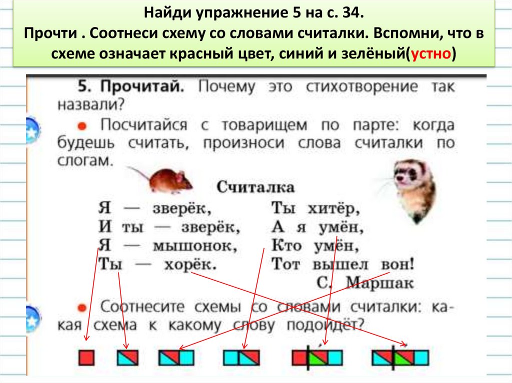 Парта разделить на слоги