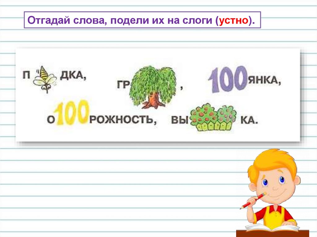 Слог как минимальная произносительная единица 1 класс школа россии презентация