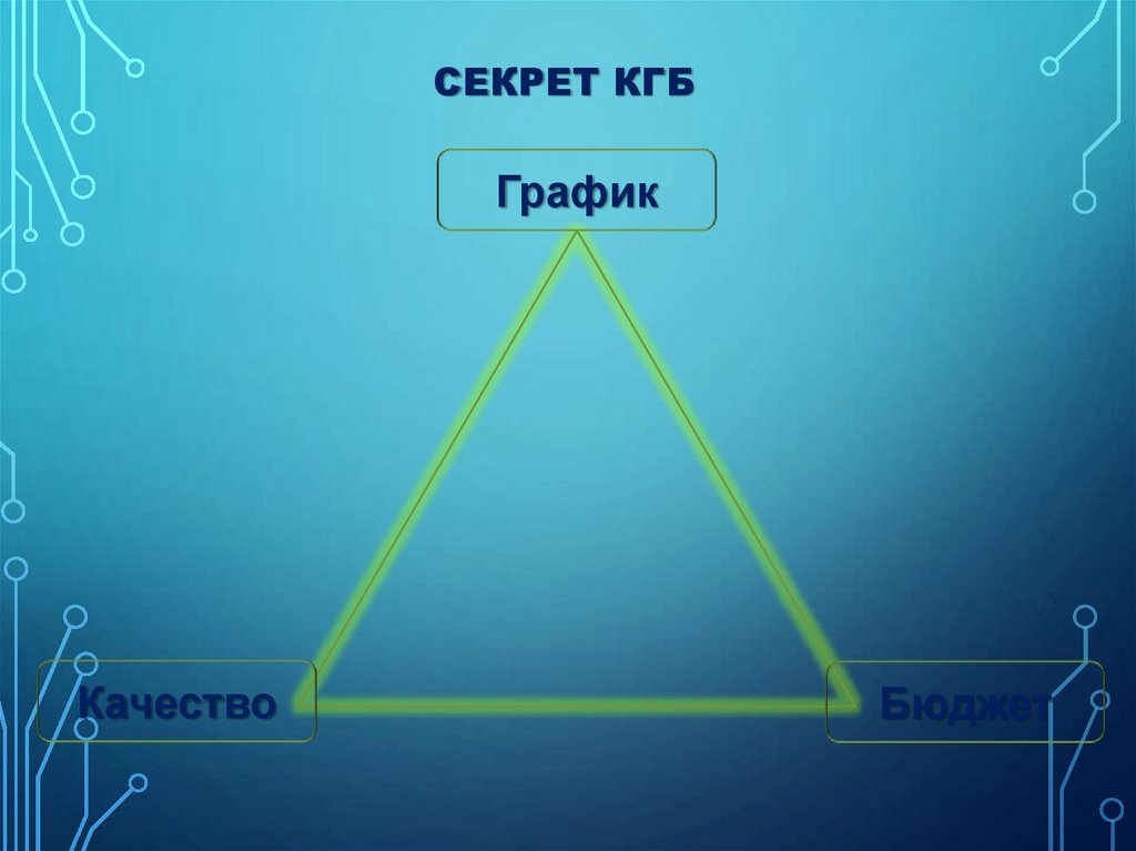 Секрет КГБ