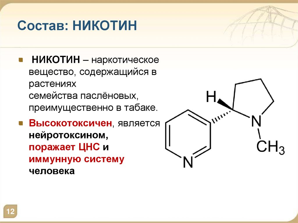 Что содержит никотин. Состав никотина. Никотин формула. Химический состав никотина. Химическая формула никотина.