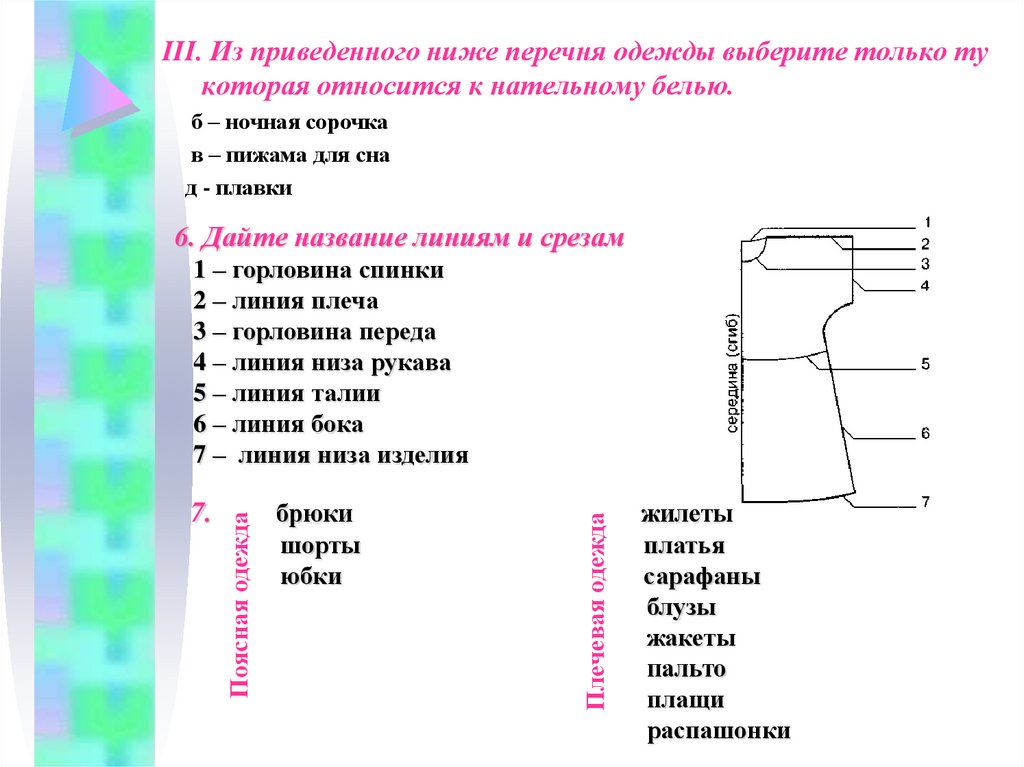 Перечень ниже. Список одежды. Швейные изделия список. Название деталей ночной сорочки. Перечень швейных изделий.