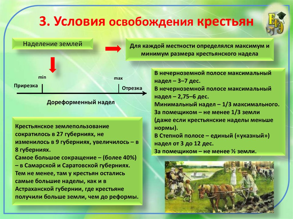 Распалась цепь великая подготовка и содержание крестьянской реформы 1861 г презентация 9 класс