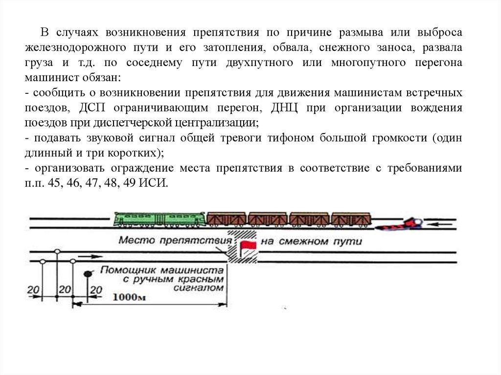 022 поезд остановки