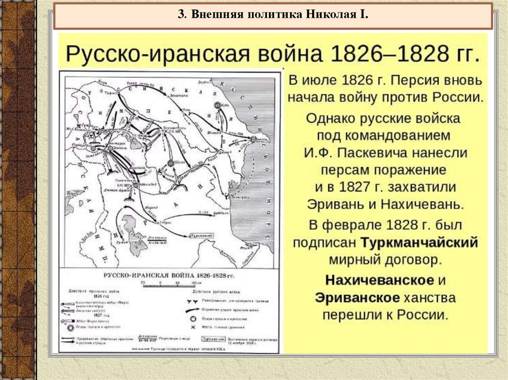 Русско иранская война карта николай 1