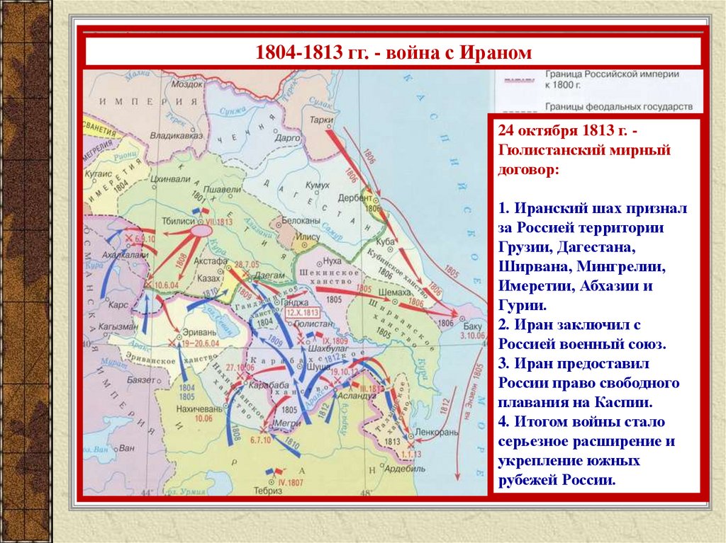 Гюлистанский мирный договор