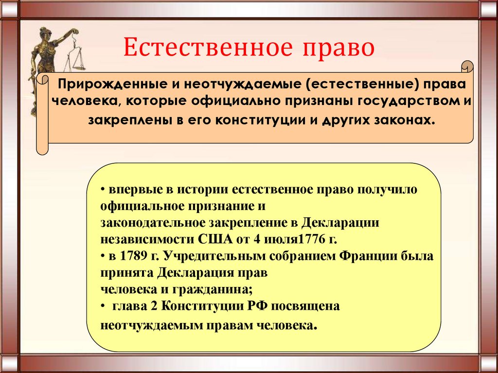 Признанная законом. Естественные права человека. Етсественны еправа человека. Естевенныетправа человека. Принципы естественного права.