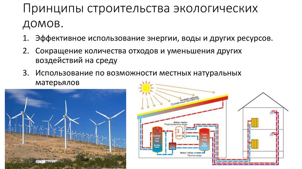 По какому принципу построен