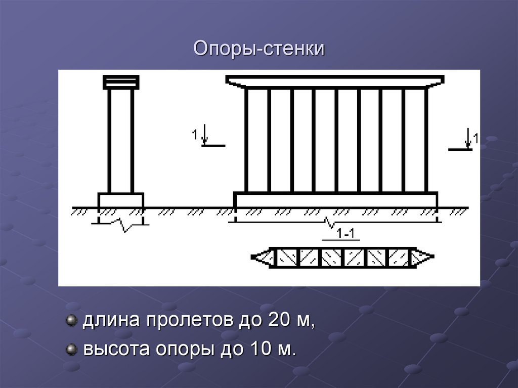 Высота столба 10 м. Опоры стенки. Опоры стенки мостов. Фундамент опоры стенки мостов. Пролет опоры.