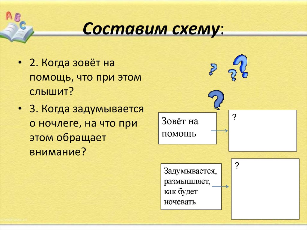 План по рассказу игорь робинзон саша черный