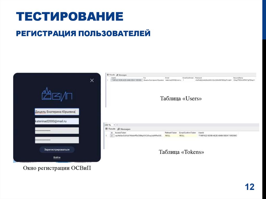 Тестирование регистрация пользователей