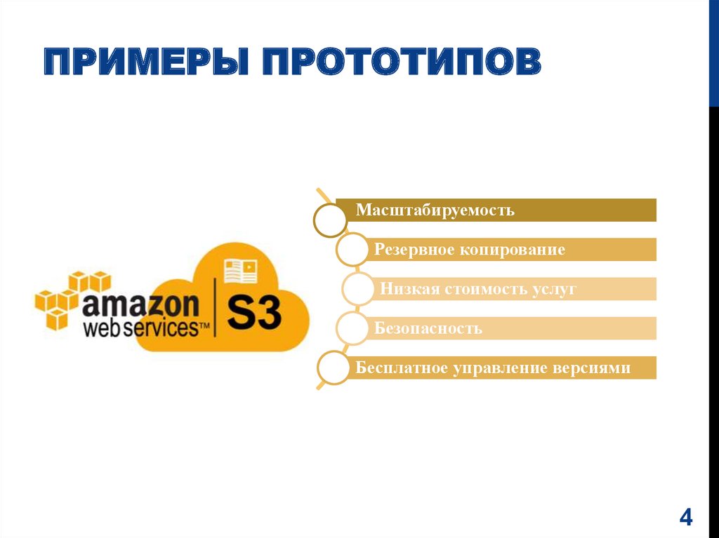 Примеры прототипов