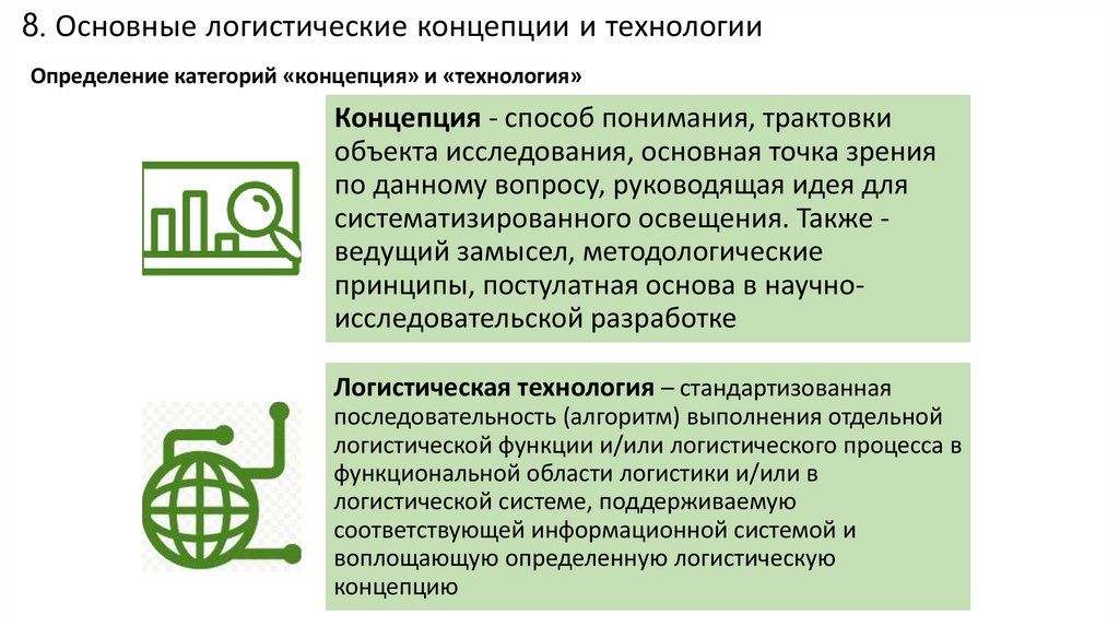 Основы логистики презентация